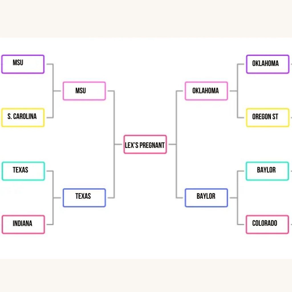 Example bracket including a pregnancy announcement as the winning team